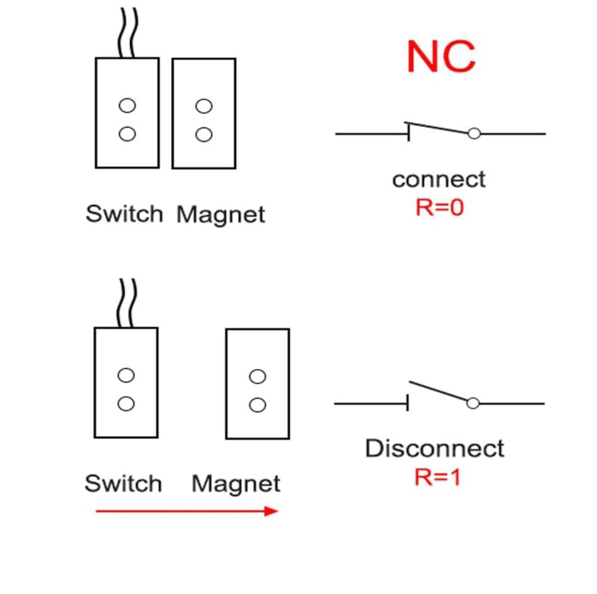 Magnetic Door Contact Closed