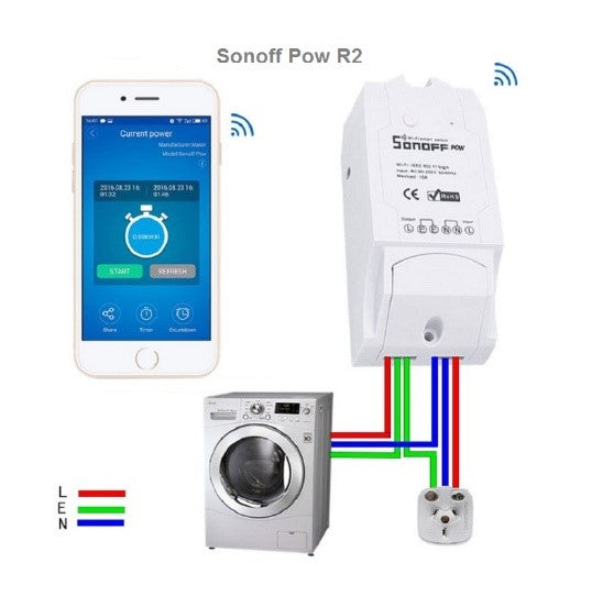 Sonoff Basic R2 WIFI Smart Switch