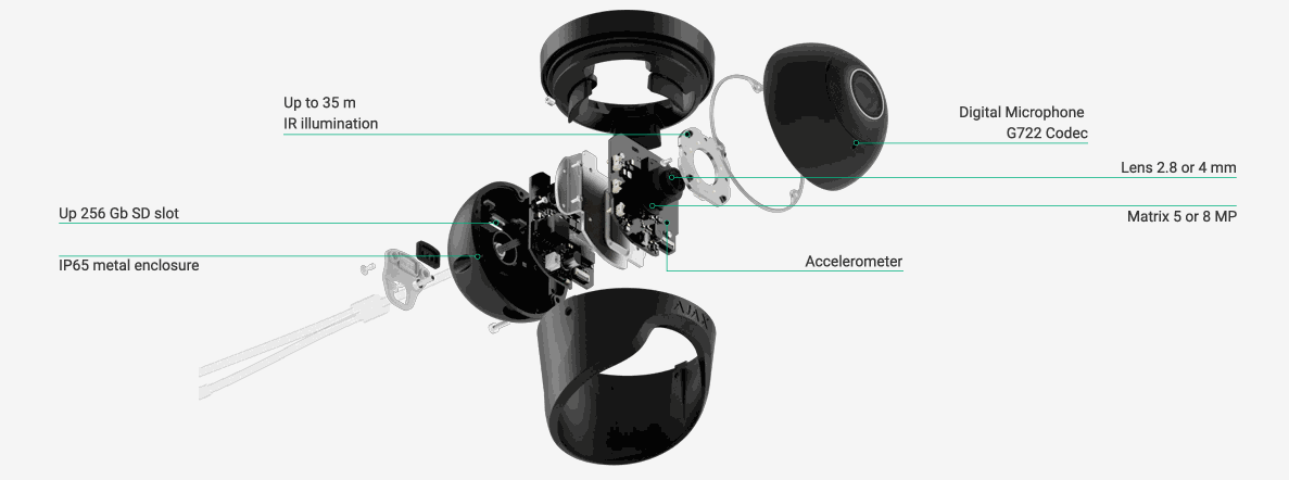 AJAX BASELINE TurretCam (5 Mp/2.8 mm) IP camera